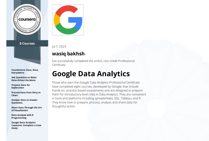 create interactive power bi dashboards and visualizations